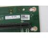 Lenovo 00HV722 CARDPOP 1510,2U RISER ,SLOT7,SGL