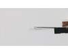 00JT580 Lenovo FRU WLAN & WWAN antenna Set - EU (WNC)