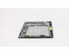 00JT747 Lenovo TOUCHPANEL 10.1\",WUXGA,AUO/Gunze