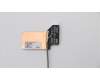 00NY328 Lenovo ANTENNA WLAN ANTENNA,SPEED