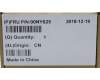 00NY625 Lenovo ANTENNA WWAN KIT,HighTEK