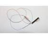 00NY625 Lenovo ANTENNA WWAN KIT,HighTEK