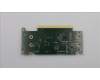 Lenovo 00PH650 CARDPOP RISER CARD,1510,W/REPEATER