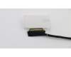 00UR481 Lenovo Displaykabel Eskylink