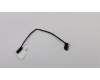 00UR481 Lenovo Displaykabel Eskylink