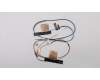 00UR818 Lenovo WLAN WWAN Antenna kit