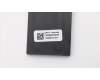 00UR837 Lenovo Dummy Express card,Plastic