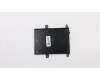 00UR898 Lenovo MECHANICAL Dummy SCR,black,plastic