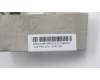 00XL261 Lenovo CABLE C.A LVDS cable, AIO720