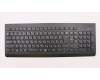 Lenovo 01AH845 KYB_MOUSE Primax RFBU71 2.4G BK JP