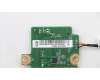 01AJ872 Lenovo CARDREADER CARDREADER USI RTS5170