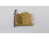 Lenovo 01AJ932 CARDPOP 4 COM card