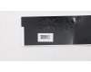01AV303 Lenovo MECHANICAL WLAN Misc Kit,Mylar