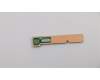 Lenovo 01AV350 CARDPOP LCD LED Board