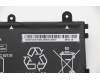 01AV486 Lenovo BATTERY Internal, 3c, 42Wh, LiIon, LGC