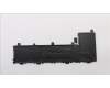 01AV487 Lenovo Akku Intern 3 Zellen 42Wh LiIon SMP