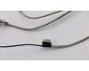 01AV938 Lenovo EDP cable FHD/HD,LSE/EL/MGE