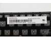 Lenovo 01AX430 Keyboard Internal, Slovenian, Non-Backlight, UK