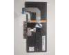 Lenovo 01AX538 NB_KYB Windu KBD,ES,DFN BL