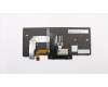 Lenovo 01AX586 NB_KYB Windu KBD,IT,LTN BL