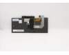 Lenovo 01AX596 NB_KYB Windu KBD,CH,LTN BL