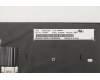 Lenovo 01AX609 NB_KYB Windu KBD,NDC,LTN BL