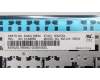 Lenovo 01AX650 NB_KYB Lin2 KBD,NDC,CHY
