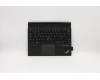 01AY107 Lenovo NB_KYB X1TB-2,Thin KBD,BLK,BE,PMX
