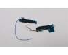 01AY252 Lenovo ANTENNA WWAN antenna set,NA