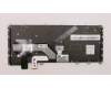 Lenovo 01EN412 Keyboard Internal, Swedish/Finnish, Black, UK