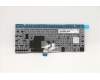 Lenovo 01EN483 Keyboard Internal, Hungarian, UK