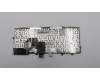 Lenovo 01EN573 Keyboard Internal, Swedish/Finnish, Non-Backlight, UK