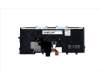 Lenovo 01EN596 NB_KYB KBD BL CHY Spanish
