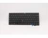 Lenovo 01EN647 Keyboard Internal, Belgian, Non-Backlight, UK