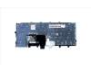Lenovo 01EP036 NB_KYB KBD N/BL LTN German