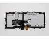 Lenovo 01EP090 NB_KYB KBD BL LTN UK English
