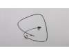 01EP127 Lenovo ANTENNA WLAN Antenna,Main&AUX