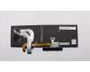 Lenovo 01ER622 NB_KYB Tachi BL KBD,NRD,LTN