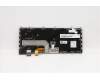 Lenovo 01HW610 NB_KYB Storm3,CHY,KB-BL,BK,IN