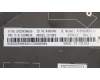 Lenovo 01HW644 Interne Tastatur, US-Englisch (International), Hintergrundbeleuchtung