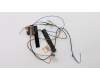 01HW933 Lenovo ANTENNA Antenna for WLAN/WWAN Kit