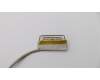 01HW940 Lenovo CABLE EDP CABLE FHD COXIAL