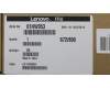 01HW953 Lenovo Displaykabel für kleines Display