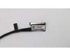 01HW953 Lenovo Displaykabel für kleines Display