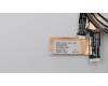 01HW954 Lenovo ANTENNA FRU ANTENNA kit for wlan