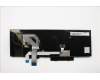 Lenovo 01HX191 NB_KYB TACHI2 LTN NBL-KB DE
