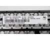 Lenovo 01HX312 Interne Tastatur, Griechisch, Nicht beleuchtet