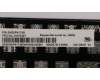 Lenovo 01HX407 NB_KYB Windu2 DFN NBL-KB GB