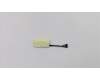 01HY496 Lenovo ANTENNA Strom2 NFC antenna