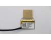 01HY729 Lenovo eDP Displaykabel FHD ohne Touch ICT